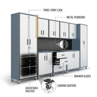 10-Piece Heavy Duty Steel Garage Cabinet System — How It Works